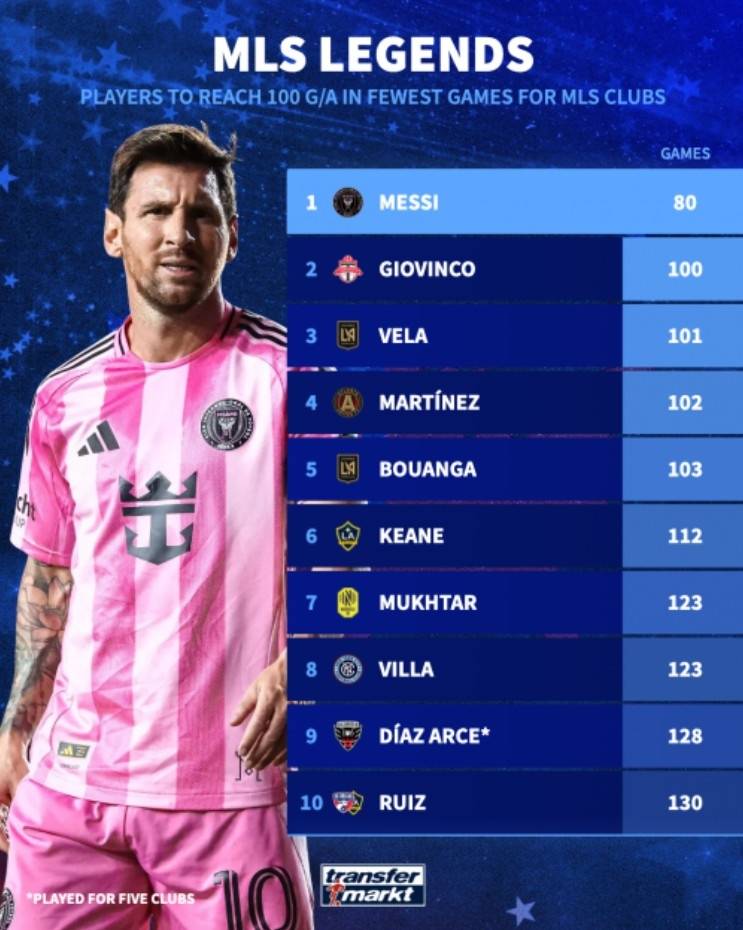 多米APP下载为什么不让用马赛回旋